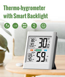 THERMOSTAT CONTROLLER